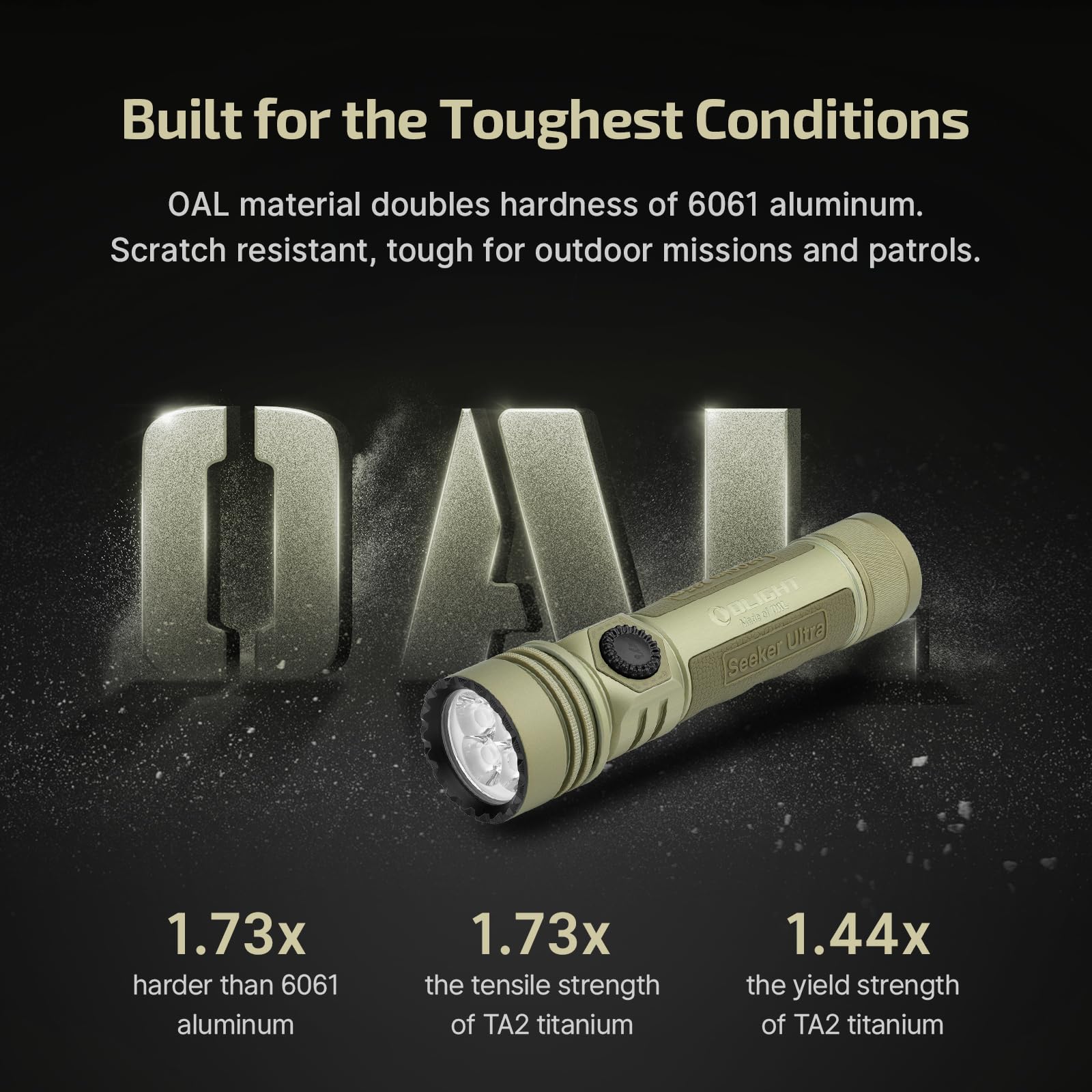OLIGHT Seeker Ultra Rechargeable EDC Flashlight, High Lumen Bright